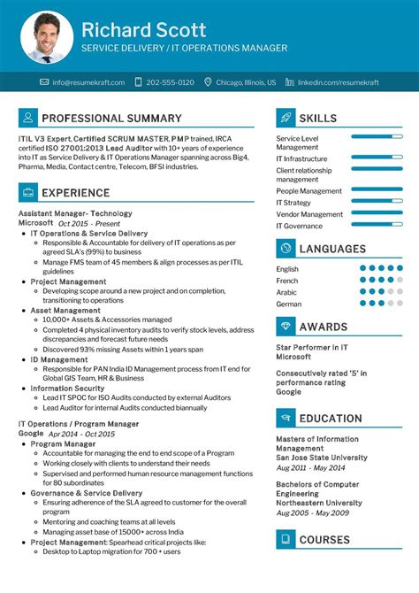 IT Manager Resume Templates Gallery