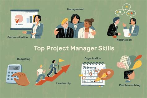 IT Project Management Jobs