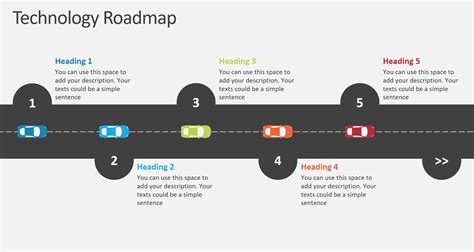 IT Roadmap Template PowerPoint Creation