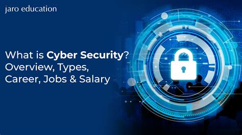 IT Security Careers