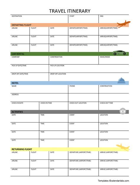 Itinerary template example