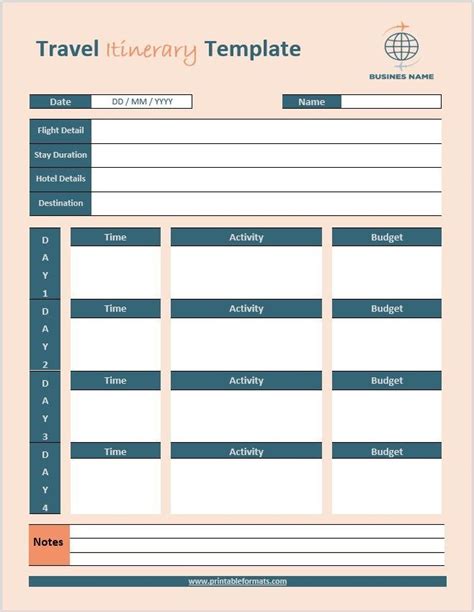 A screenshot of a Google Docs itinerary template