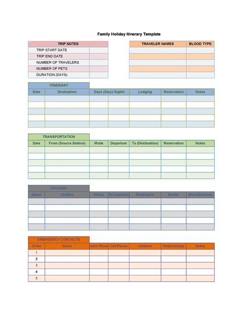 Itinerary template download