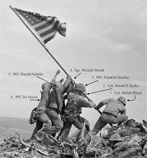 Raising the Flag on Iwo Jima