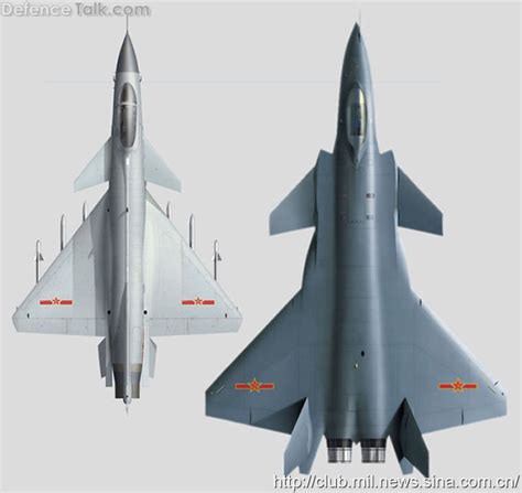 China's Top Fighter Aircraft