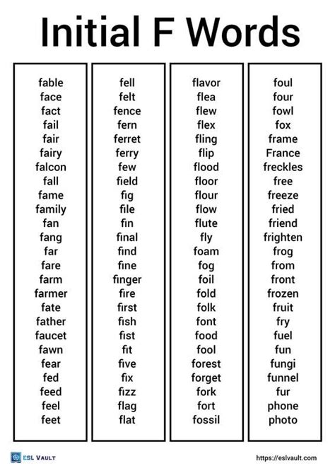 J and F Word List