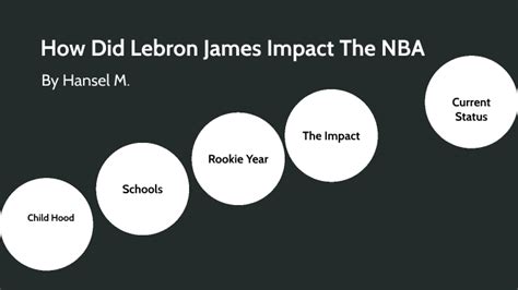 James Jed Jewell's impact on others