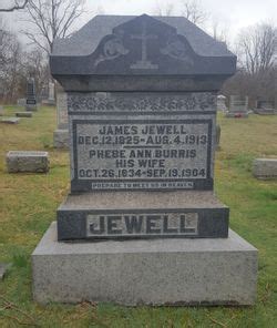 James Jed Jewell's Education