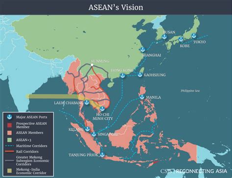 Japan and China infrastructure development