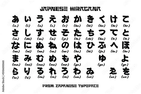 Japanese Alphabet F