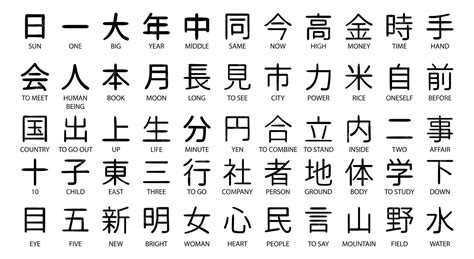 Japanese kanji symbols for men