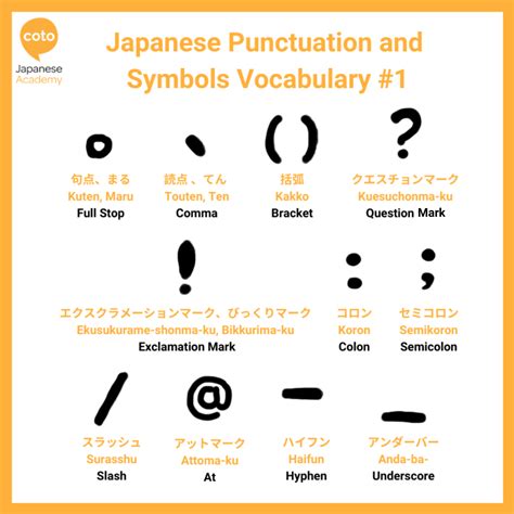 Japanese Question Mark Symbol