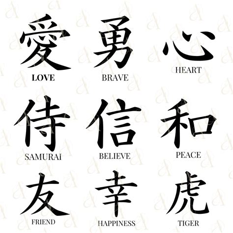 Japanese strength symbols introduction