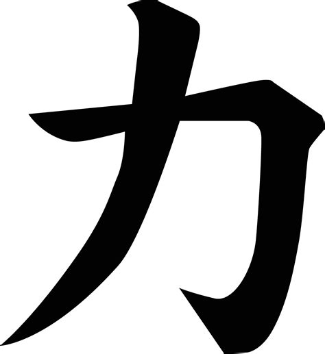 Japanese symbols for power