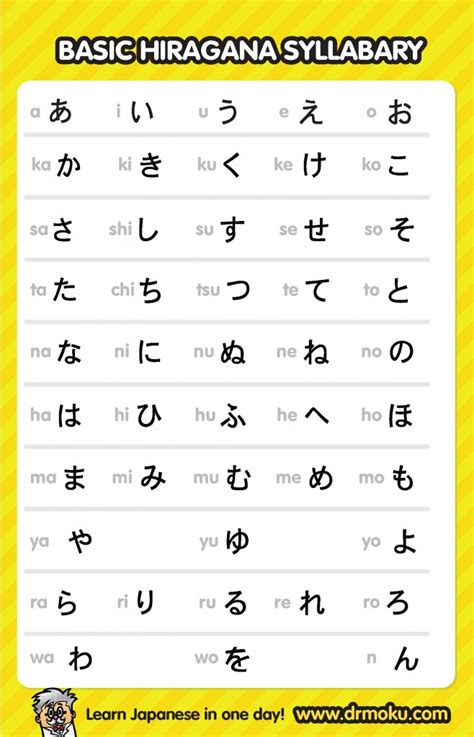 Japanese Words F