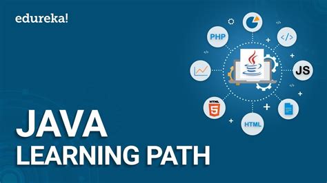 Java Learning Community