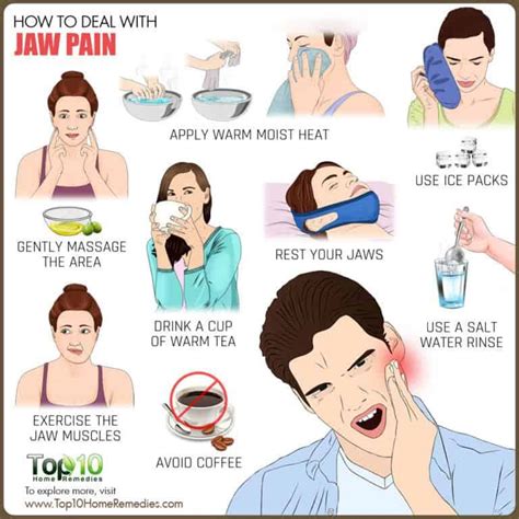 Jaw Pain Prevention