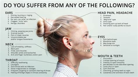 Jaw Pain Symptoms