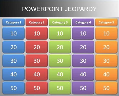 Jeopardy PowerPoint Template Download