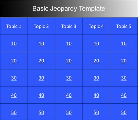 Jeopardy PowerPoint Template Free Download