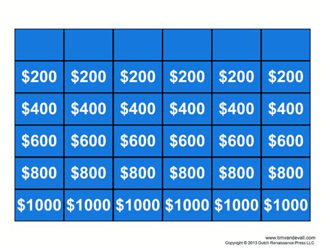 Jeopardy Template Idea 7