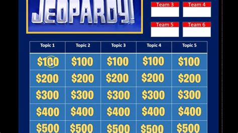 Jeopardy template scoring