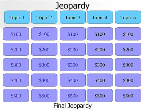 Jeopardy Template Tips