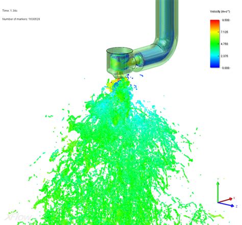 Jet Nozzle Manufacturing Software