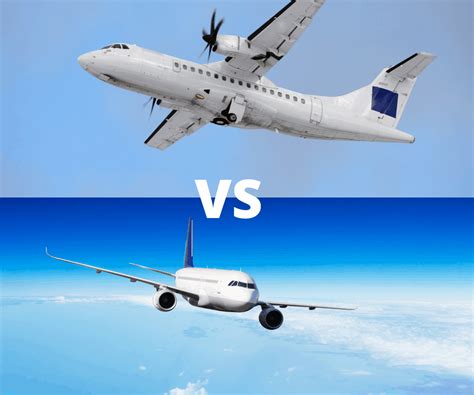 Jet Plane vs Airplane