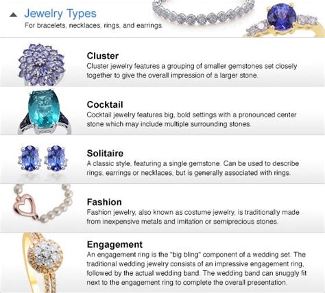 Jewelry Description