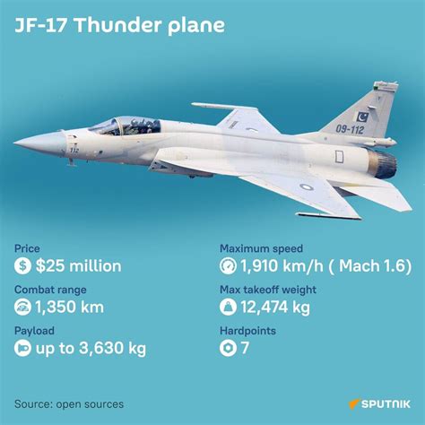 JF-17 maintenance