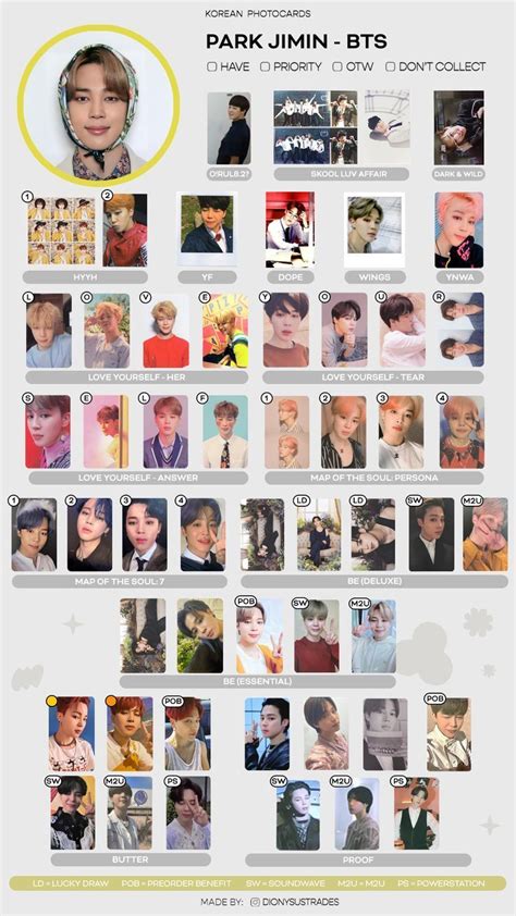 Jimin ARMY Photocard Template for Fans