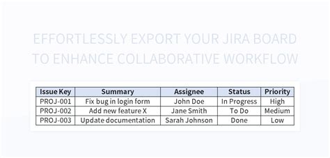 Jira Boards to Excel