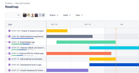 Jira Product Roadmap Best Practices