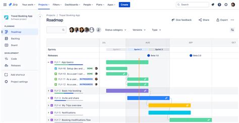 Jira Product Roadmap Steps