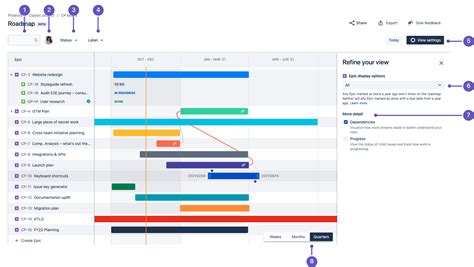 Jira Product Roadmap Template