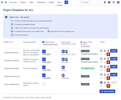 Jira Template Customization