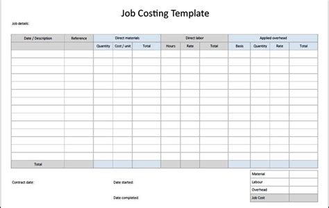 Job Cost Report Template in Excel Example 4