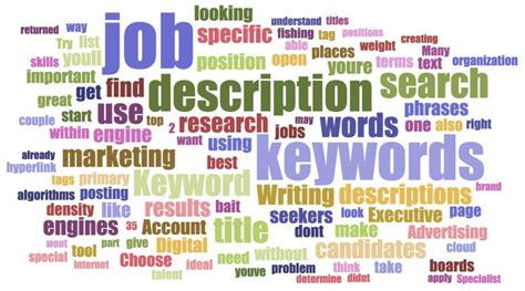 Job Description Keywords