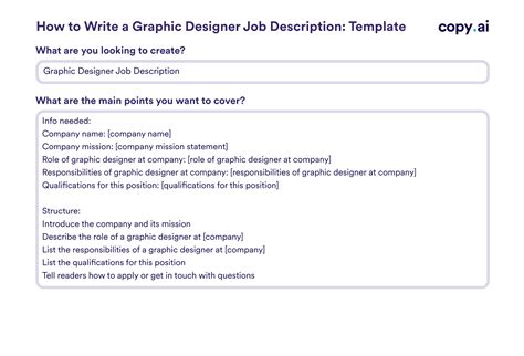 Job Description Template Design