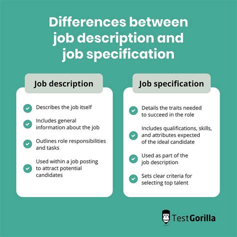 Job Descriptions