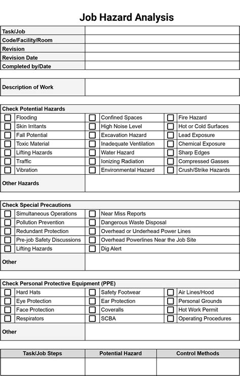 Job Hazard Analysis Template