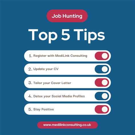 Advice for Job Hunters