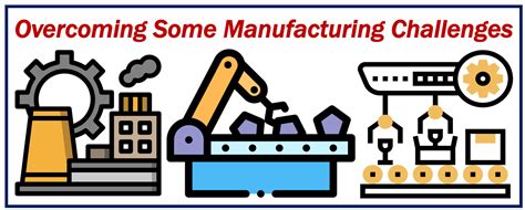 Challenges of Job Manufacturing