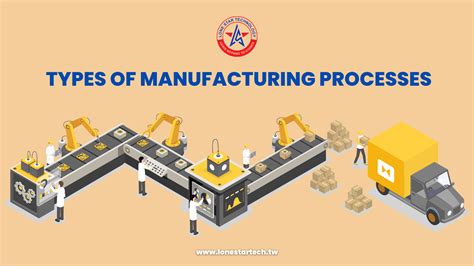 Job Manufacturing Production Process