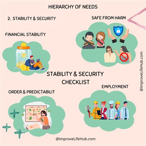 Job security and stability