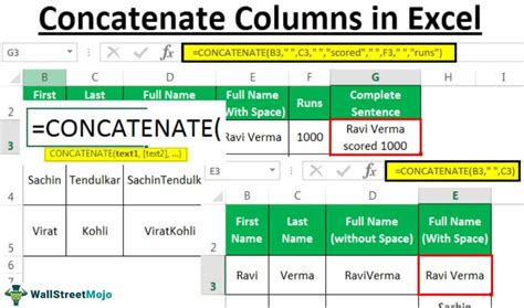 Using the CONCATENATE Function to Join Columns