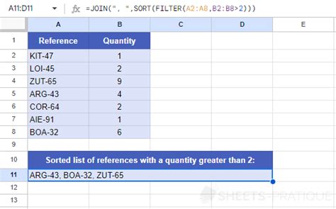 JOIN Function in Google Sheets