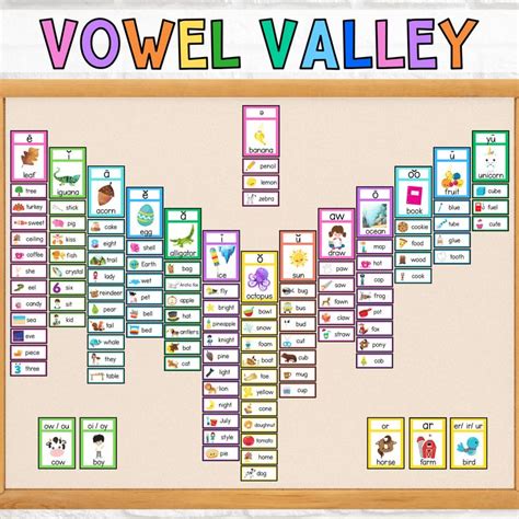 Join Vowel Valley