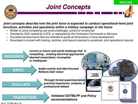 Joint Concepts and Growth